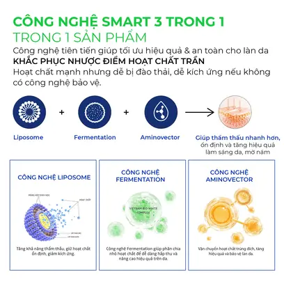 Thành phần thiên nhiên