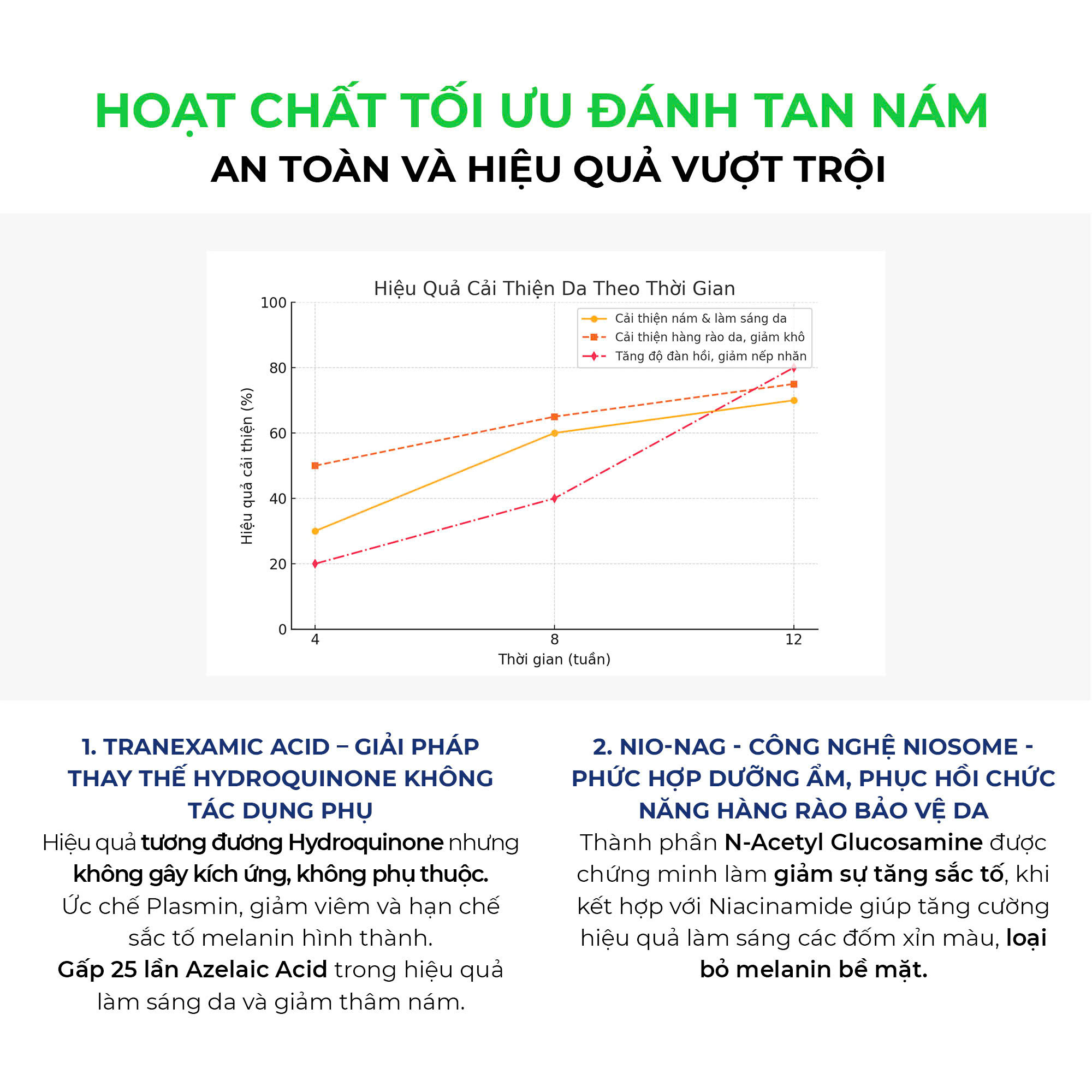 Hũ kem và người mẫu với làn da sáng mịn