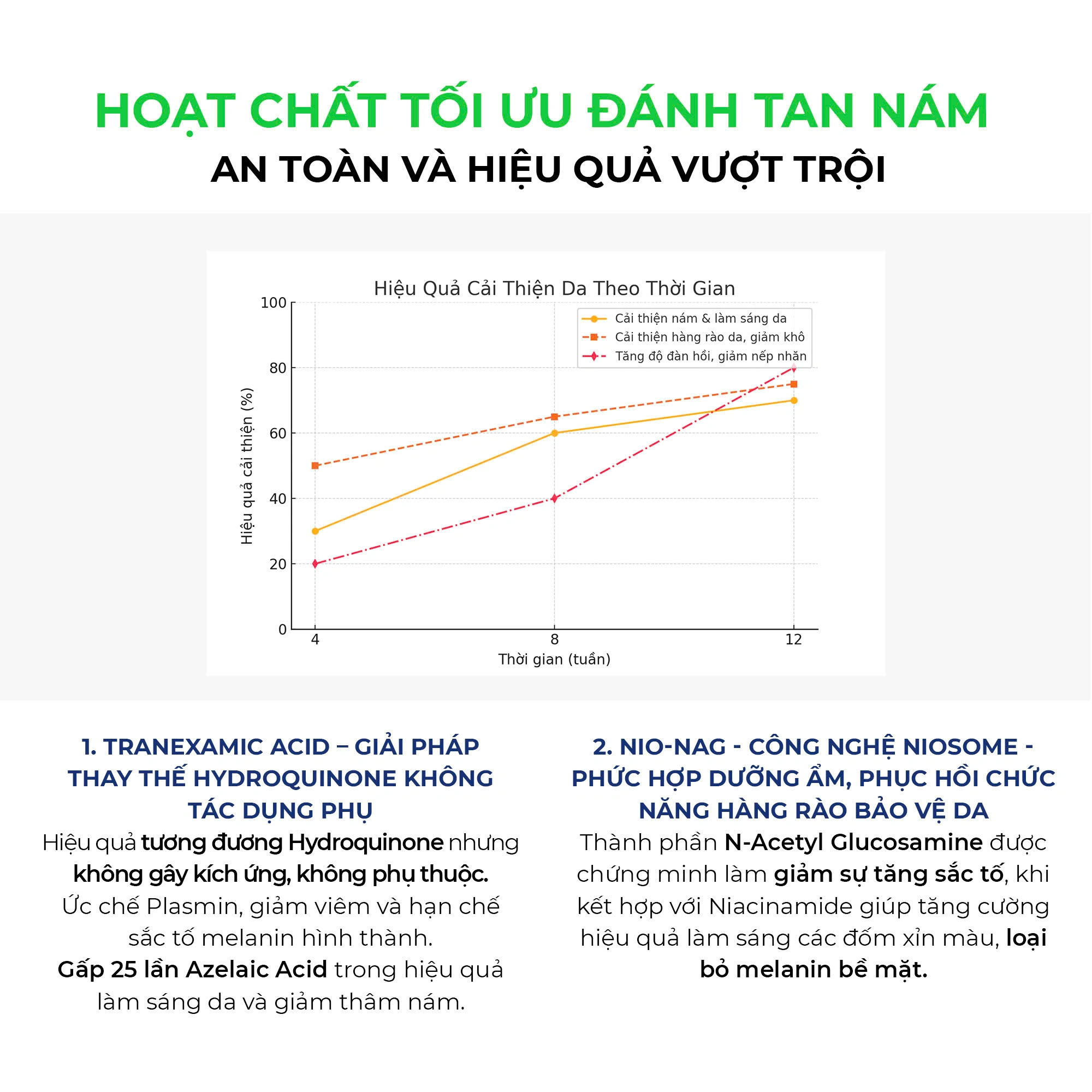 Hũ kem và người mẫu với làn da sáng mịn